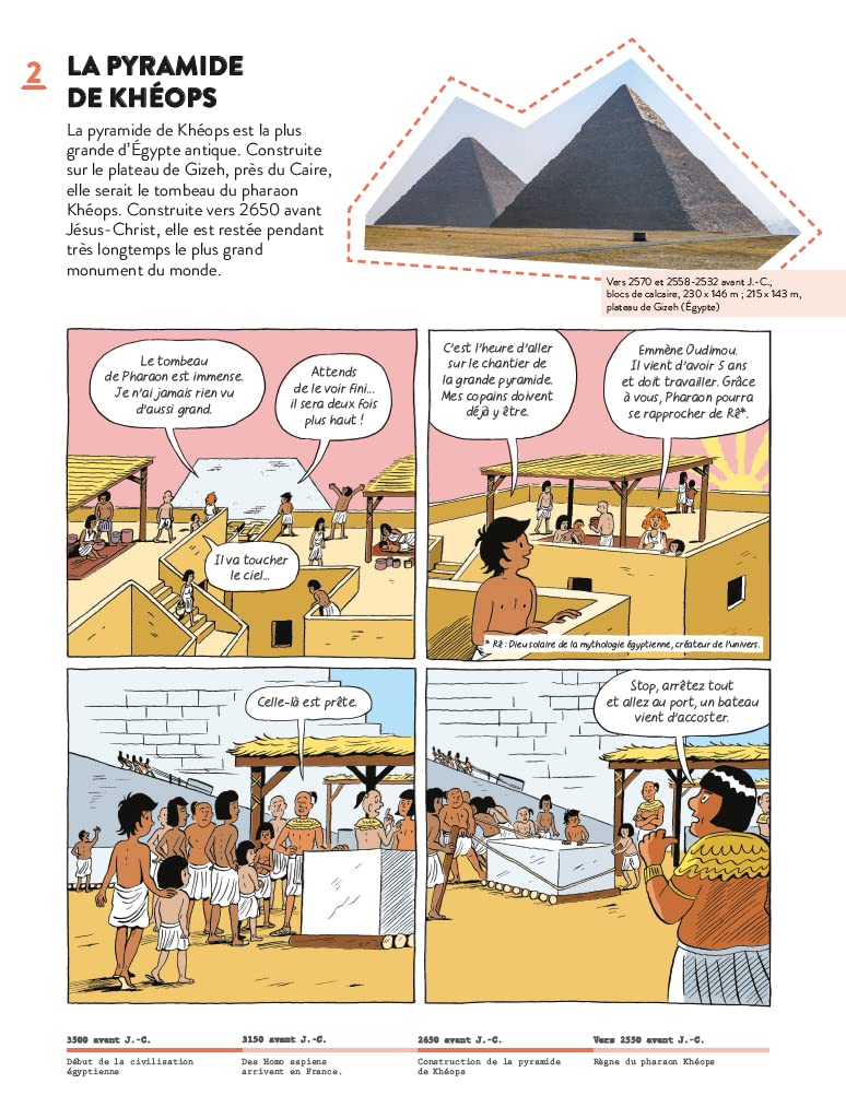 L'Histoire de l'Art en BD - Ma première histoire de l'art en BD - French Educational Comic | Ages 7-11 (CE1-CM2) - Will et Max Books