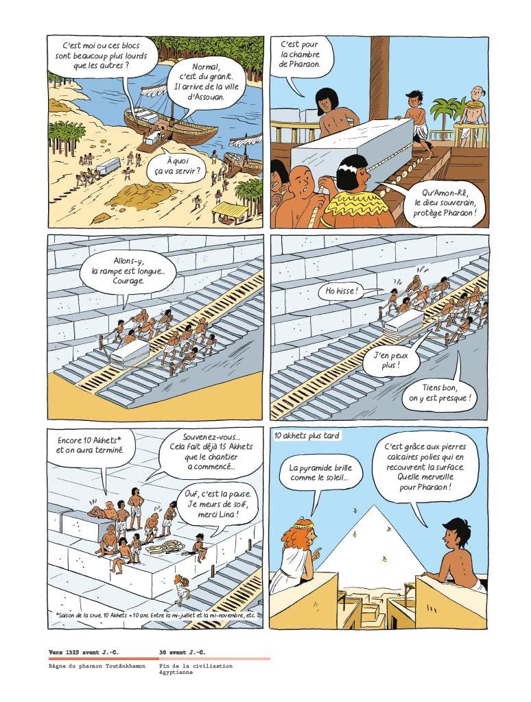 L'Histoire de l'Art en BD - Ma première histoire de l'art en BD - French Educational Comic | Ages 7-11 (CE1-CM2) - Will et Max Books