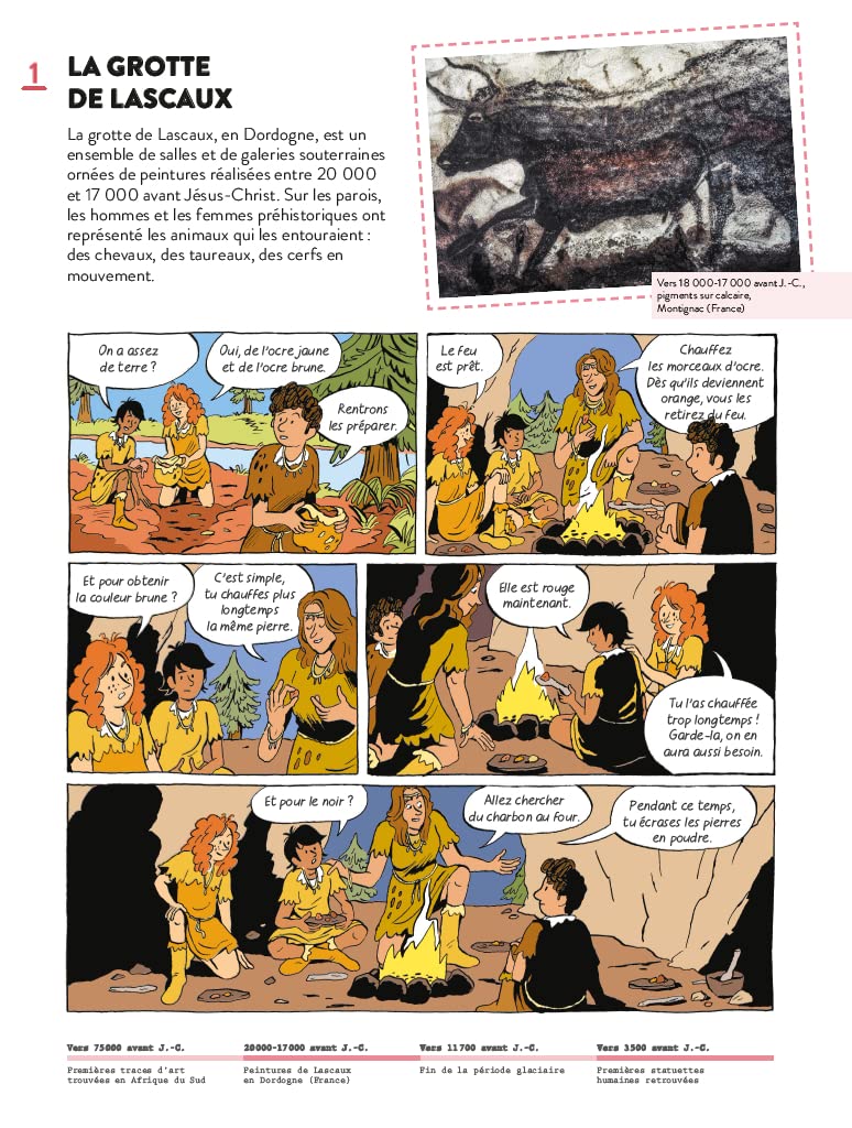 L'Histoire de l'Art en BD - Ma première histoire de l'art en BD - French Educational Comic | Ages 7-11 (CE1-CM2) - Will et Max Books