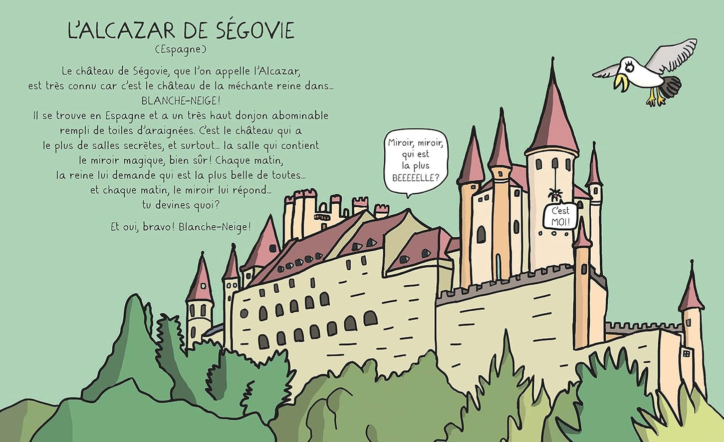 Dico Châteaux - French Children's Book | Ages 3-6 (PS-CP) - Will et Max Books