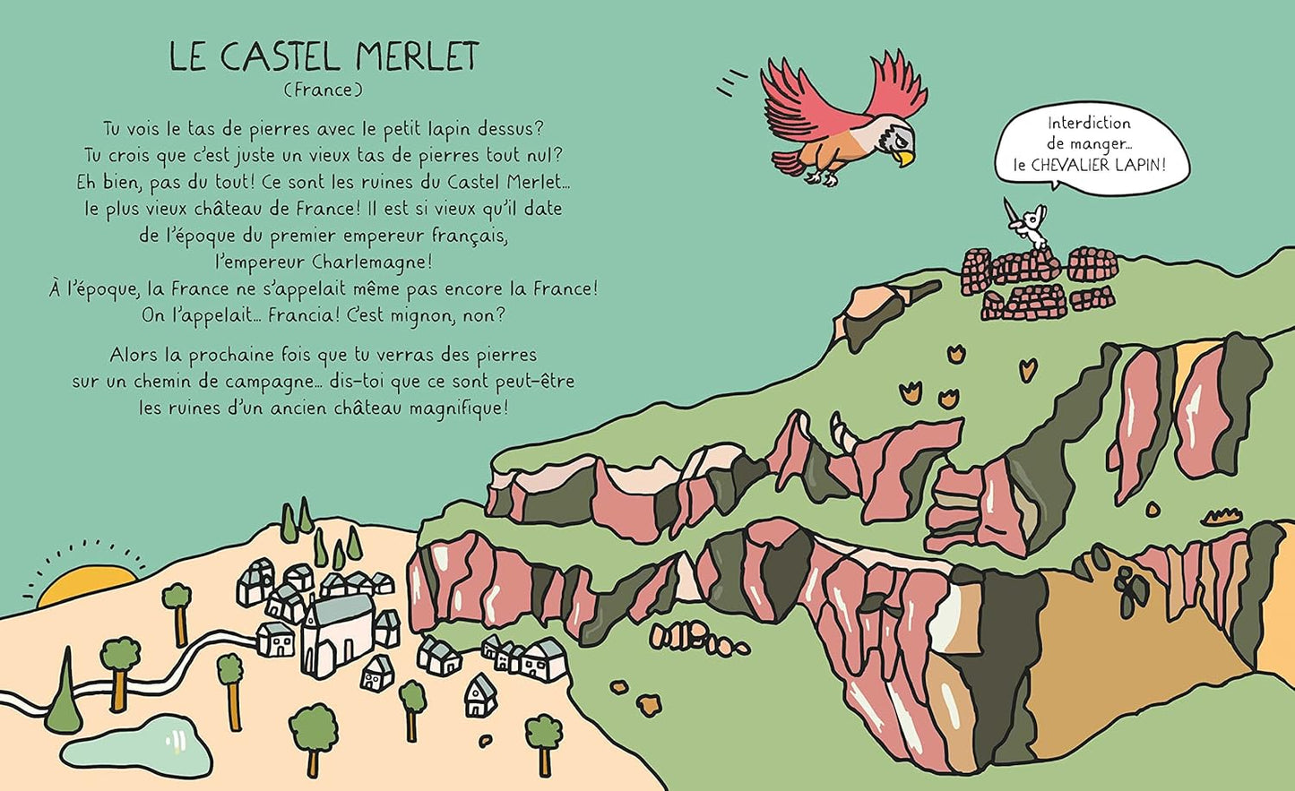 Dico Châteaux - French Children's Book | Ages 3-6 (PS-CP) - Will et Max Books