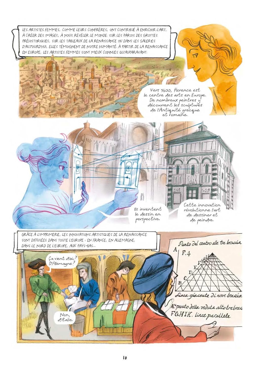 Histoire de l'Art au féminin - French Educational Comic | Ages 11-16 (CM2-2nde)