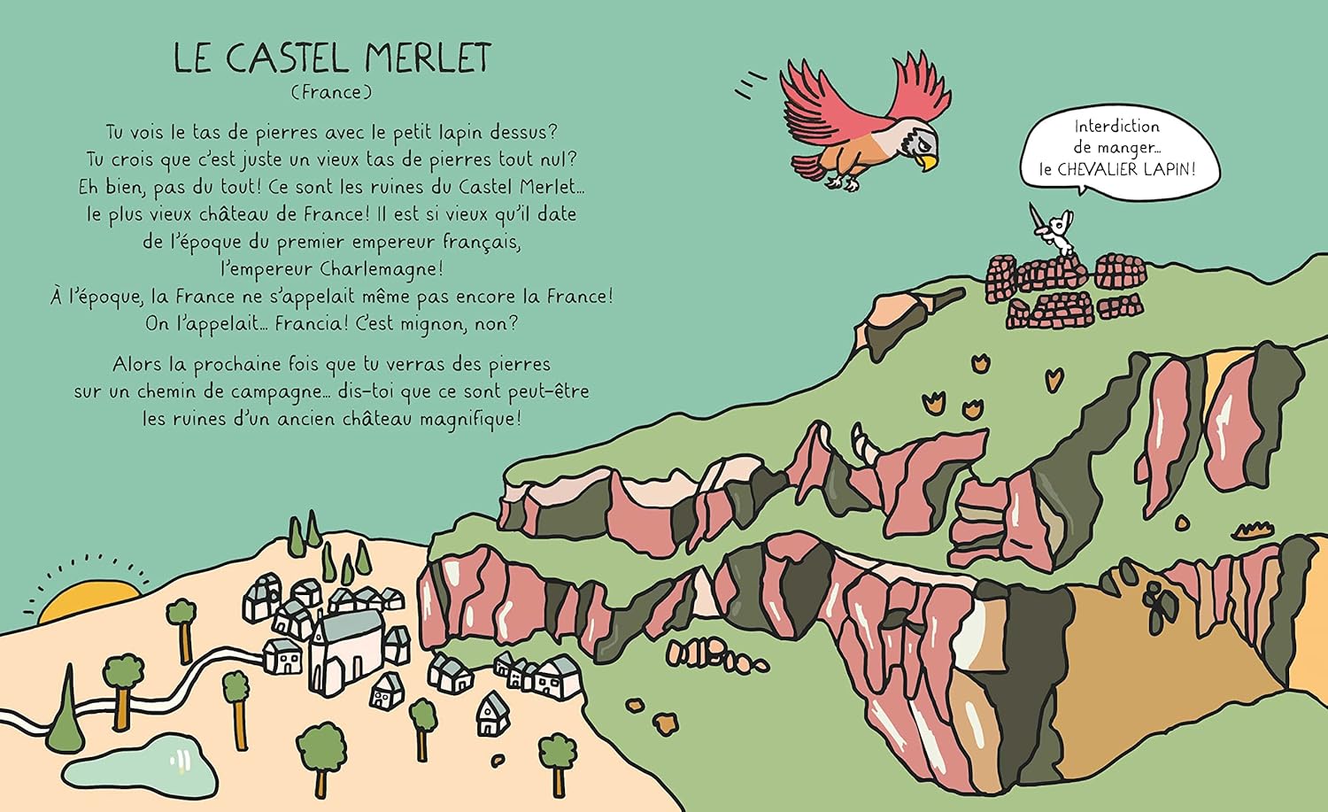 Dico Châteaux - French Children's Book | Ages 3-6 (PS-CP) - Will et Max Books